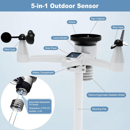 SmartWeather Pro™ – WiFi Wireless Indoor & Outdoor Weather Station with Rain, Wind & Temp Monitoring