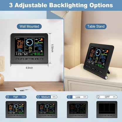 SmartWeather Pro™ – WiFi Wireless Indoor & Outdoor Weather Station with Rain, Wind & Temp Monitoring